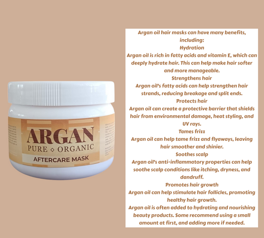 250ml Argan Aftercare Hair Mask Reseller Kit